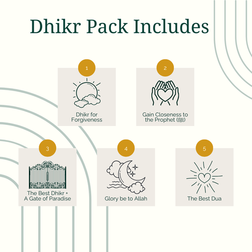 5-Pack Essential Dhikr Stickers