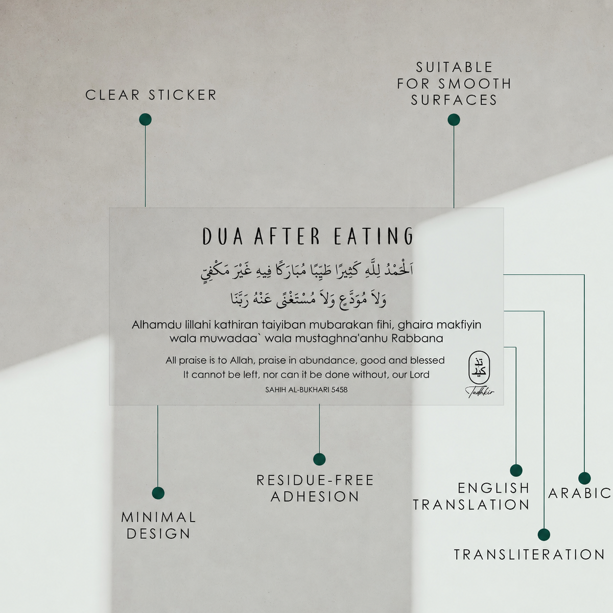 Dua After Eating