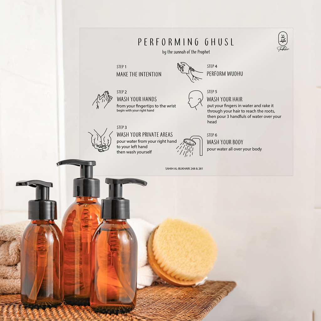 Performing Ghusl