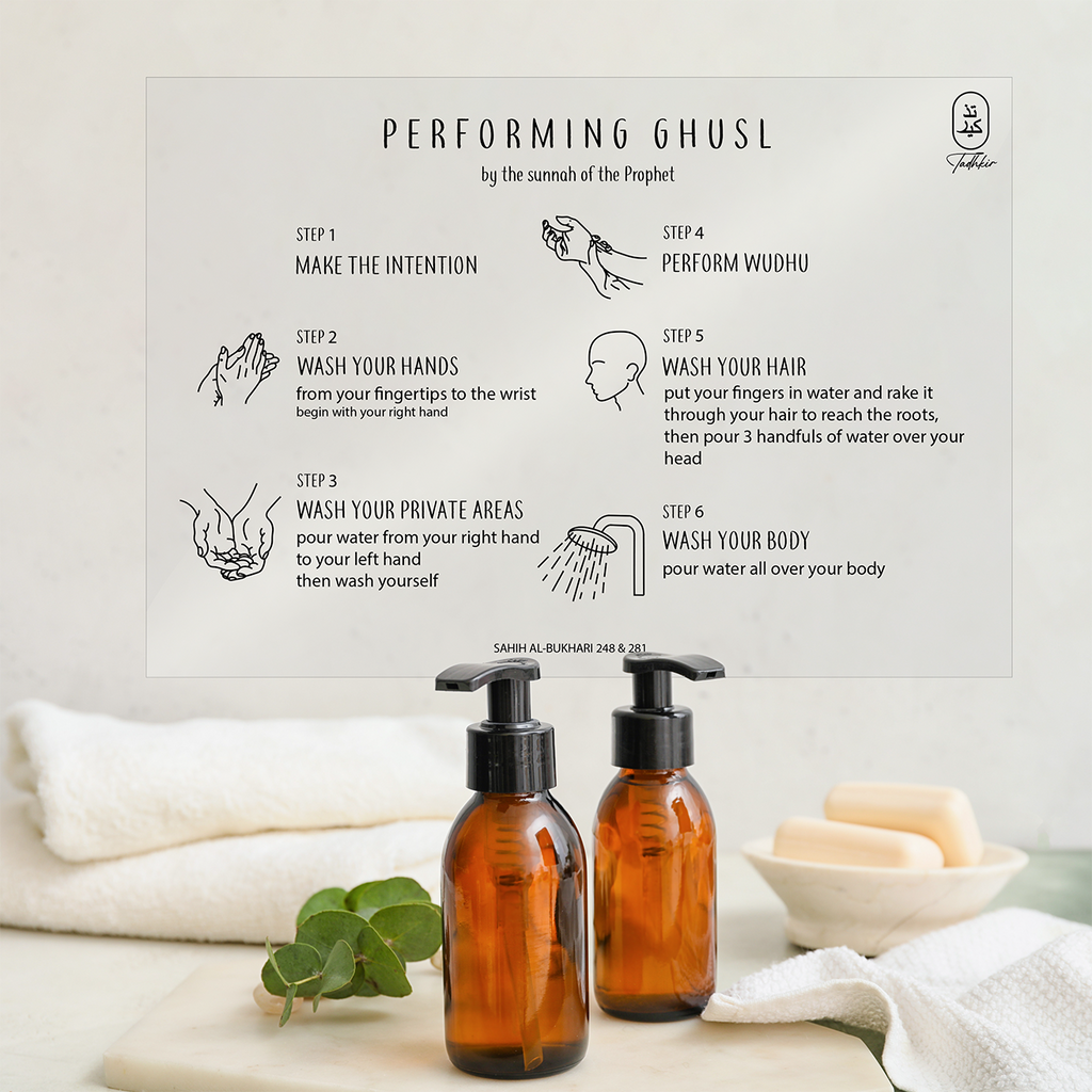 Performing Ghusl