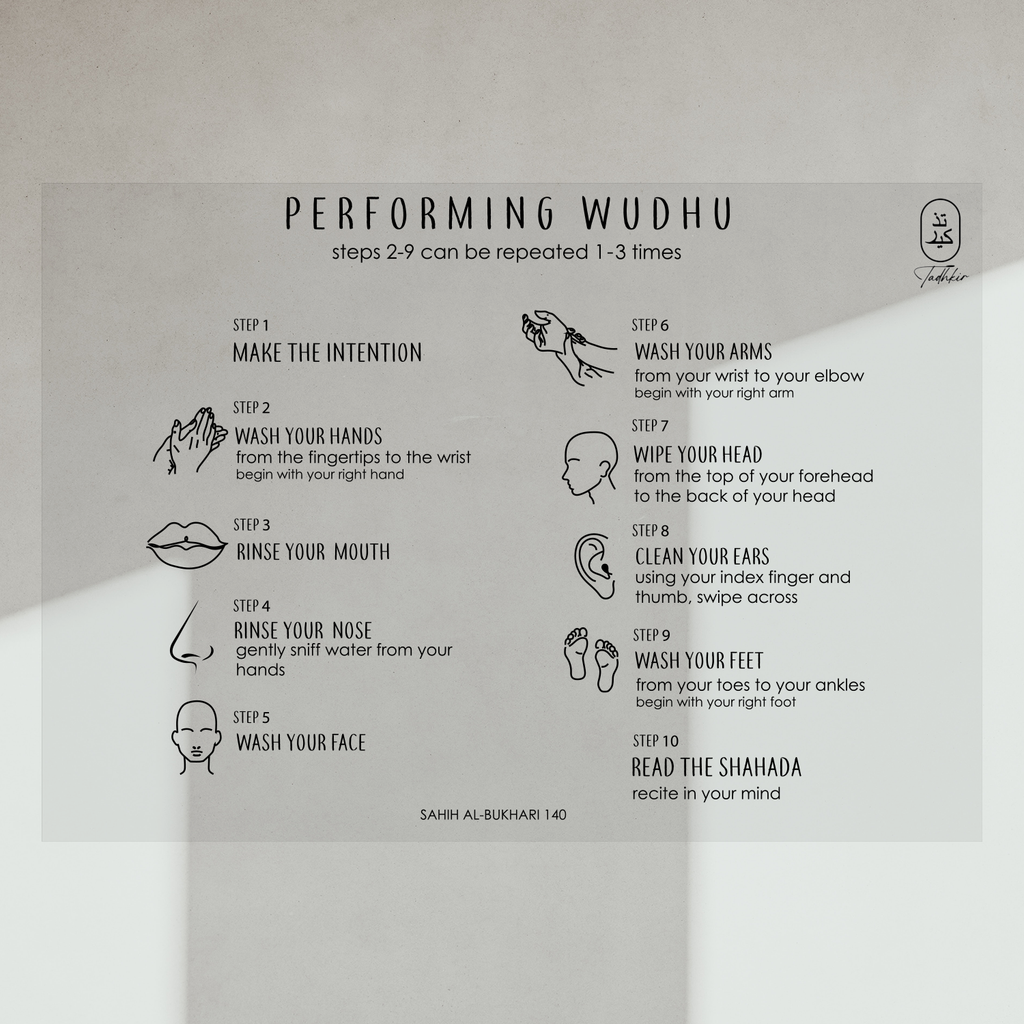 Performing Wudhu