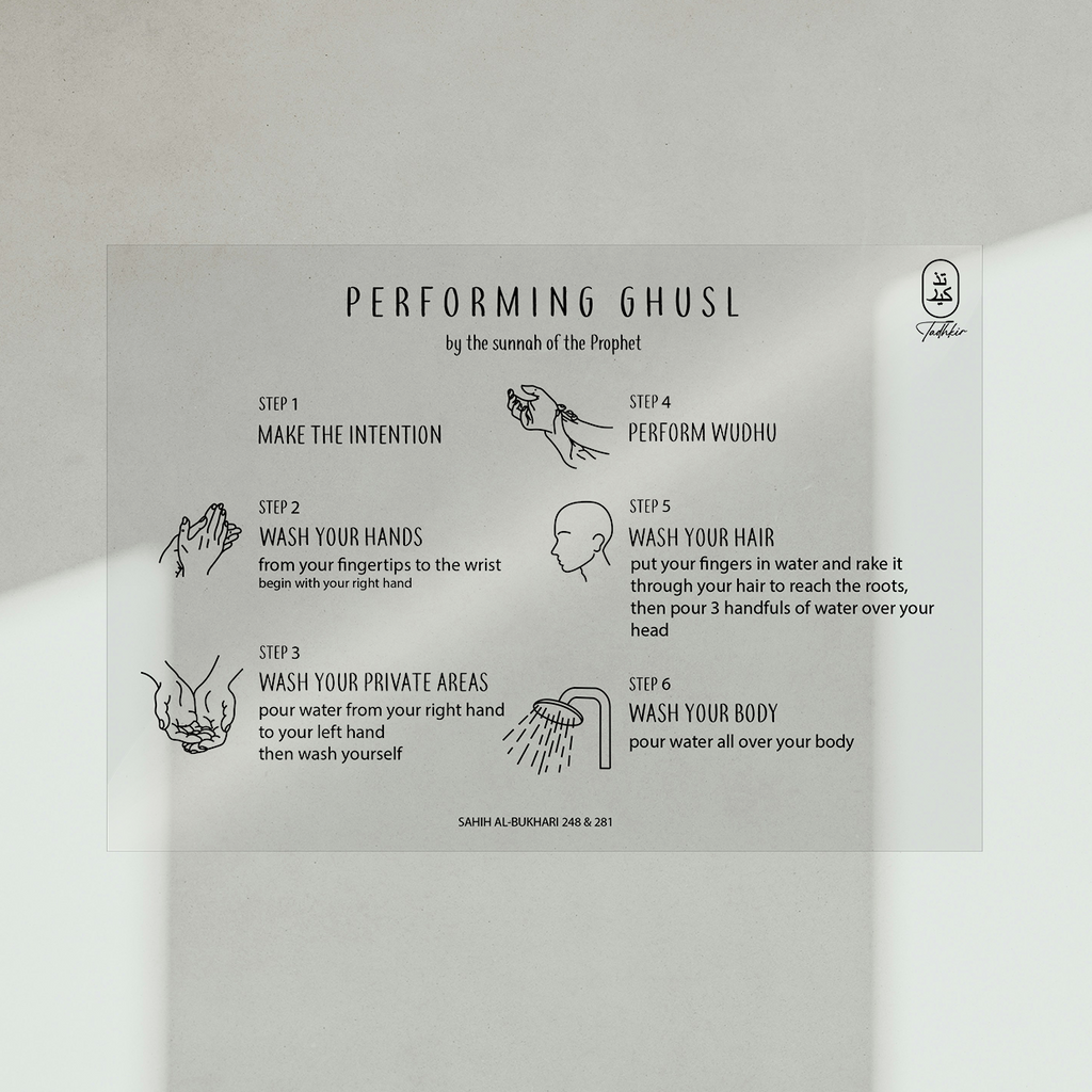 Performing Ghusl